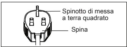 ELECTROLUX EXP34U338CW - ATTENZIONE! - 2