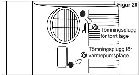 ELECTROLUX EXP34U338CW - Törningsinstruktioner - 1