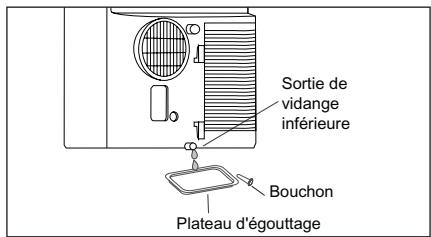 ELECTROLUX EXP34U338CW - Remarque : - 3