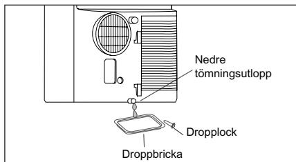 ELECTROLUX EXP34U338CW - OBS! - 3