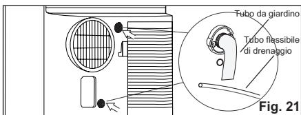 ELECTROLUX EXP34U338CW - Istruzioni di scarico - 2