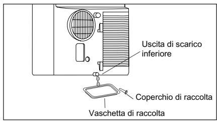 ELECTROLUX EXP34U338CW - Pulizia dei filtri - 1