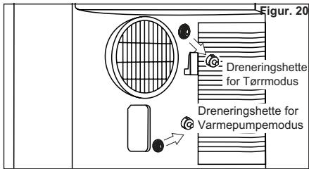 ELECTROLUX EXP34U338CW - Instruksjoner for tomming - 1