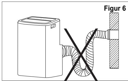 ELECTROLUX EXP34U338CW - Utslapp av varm luft - 8
