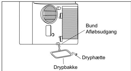 ELECTROLUX EXP34U338CW - BEMAERK: - 3