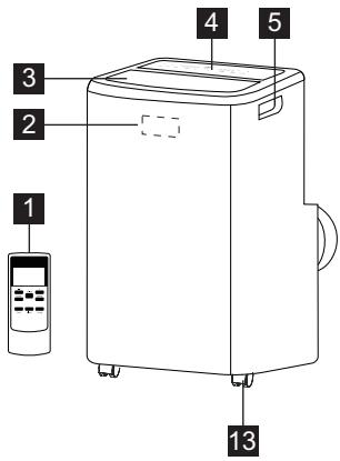 ELECTROLUX EXP34U338CW - UNIT DESCRIPTION - 1