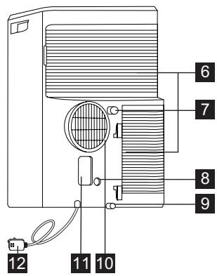ELECTROLUX EXP34U338CW - UNIT DESCRIPTION - 2