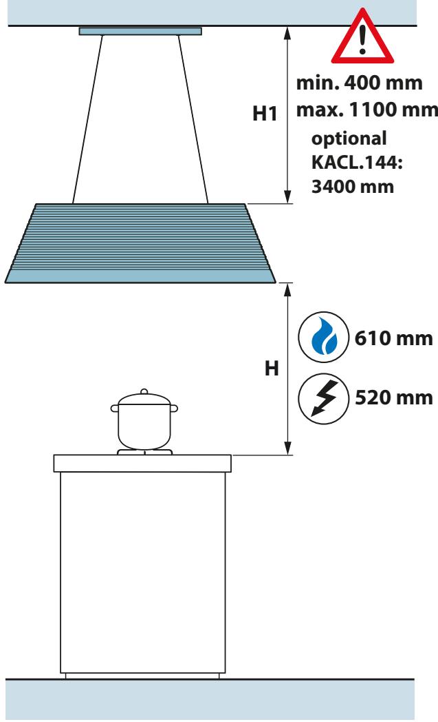 FALMEC MARILYN - MATERIALIA - 5
