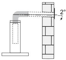 FRANKE FTC 601BKGL - INSTALLATION - 1
