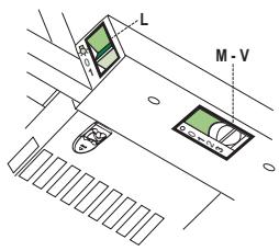 FRANKE FTC 601BKGL - Ovládací panel - 1