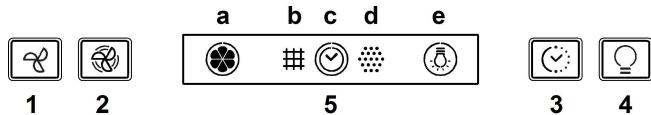 HOTPOINT HLQVC8ATK - VEZERLOGOMBOK - 1