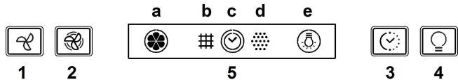HOTPOINT HLQVC8ATK - FUNKSJONER - 1