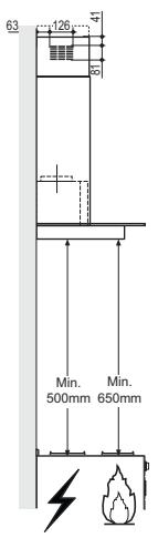 FRANKE FMY608BIBK - Dimensions - 2
