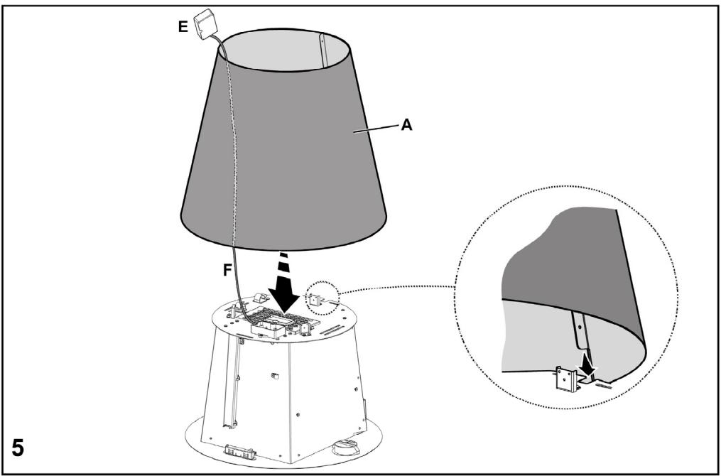 TURBOAIR CERTOSA IX/A/60/PB - Certains modèles prévoient des lampes latérales: - 7