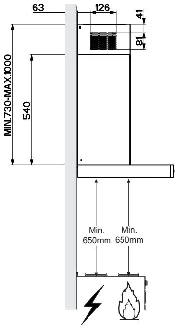 FABER LITHOS CONCRETE - Helyszükséglet - 3