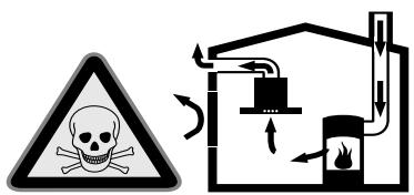 GAGGENAU AI240190 - Danger of death! - 1