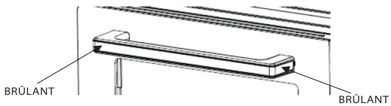 ELECTROLUX EKF6772AOX - Instructions importantes de sécurité - 1