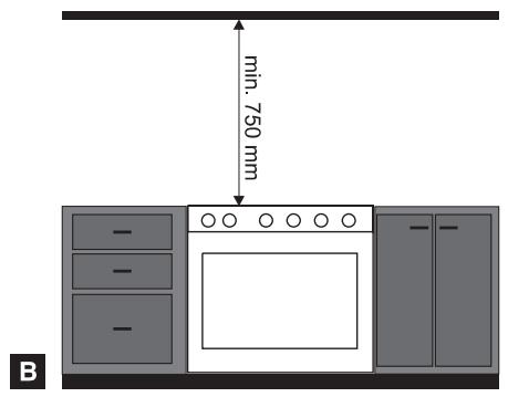 GLEM GA960MIX - INSTALLAZIONE (fig. 14 - pag. 11) - 6