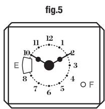 GLEM GE960CMBK - RIPIANI INTERNI (fig. 6 - 6a) - 4