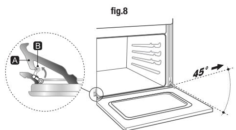 GLEM A855EI - RIMOZIONE PORTA FORNO - 8