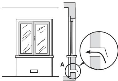 GLEM A855EI - INSTALLAZIONE (fig. 14 - pag. 11) - 1