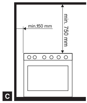 GLEM A855EI - INSTALLAZIONE (fig. 14 - pag. 11) - 7