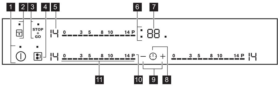 ELECTROLUX EEC44544OW - Bandeau de commande de la table de cuisson - 1