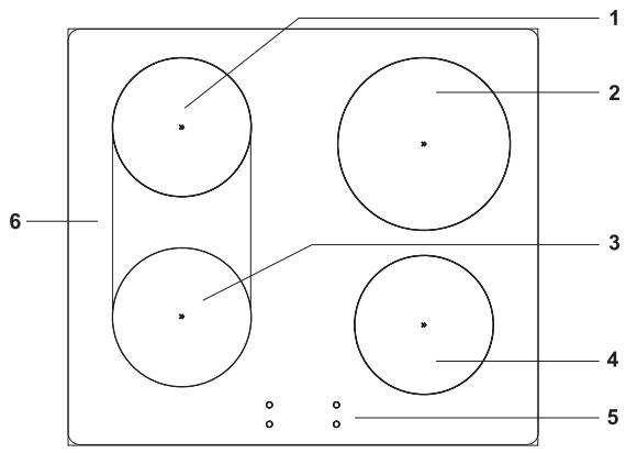GORENJE BOP637E20XG - PLAN de cuisson (selon le modèle) - 1