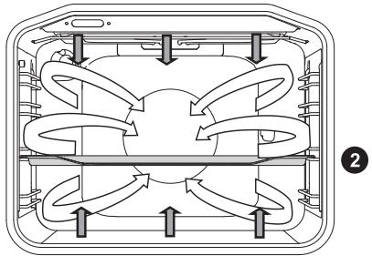 GORENJE BOP637E20XG - Conserves - 2