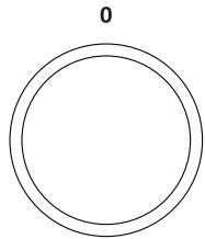 GORENJE G611E10WKA - CHOIX DU MODE DE CUISSON (selon le modele) - 1