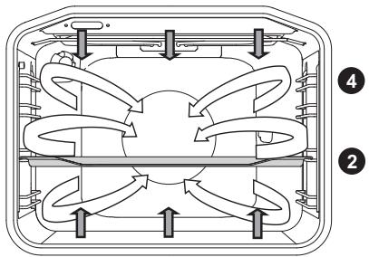 GORENJE G611E10WKA - Conserves - 1