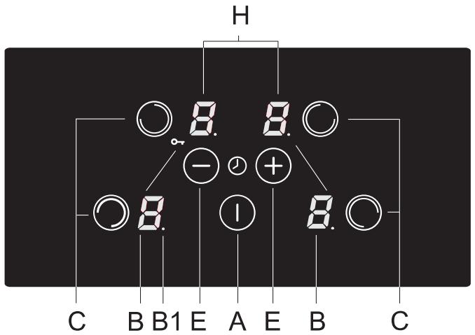 GORENJE G611E10WKA - FONCTIONNEMENT DE LA TABLE DE CUISSON - 1
