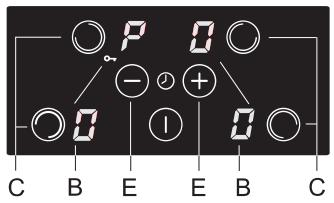 GORENJE G611E10WKA - NOTE: - 1