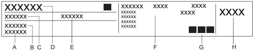 GORENJE G611E10WKA - CHARACTERISTIQUES DE L'APPAREIL - PLAQUE SIGNALÉTIQUE (selon le modele) - 1