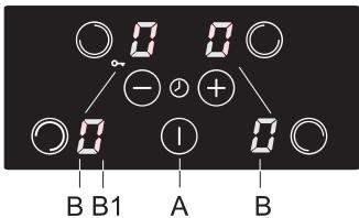 GORENJE G611E10WKA - RéGLAGE DE L'ALLURE DE CHAUFFE - 1