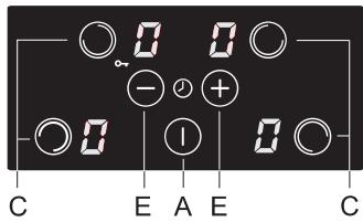 GORENJE EIT6351XPD - Mise en MARCHE de la TABLE de cuisson - 2