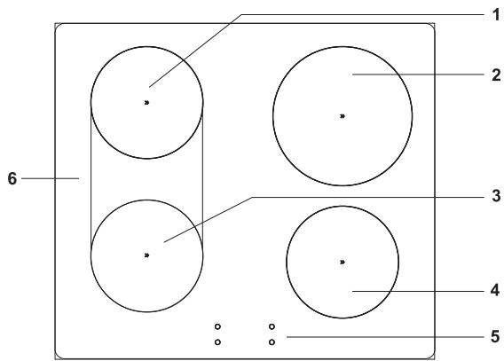 GORENJE EIT6351XPD - PLAN de cuisson (selon le modèle) - 1