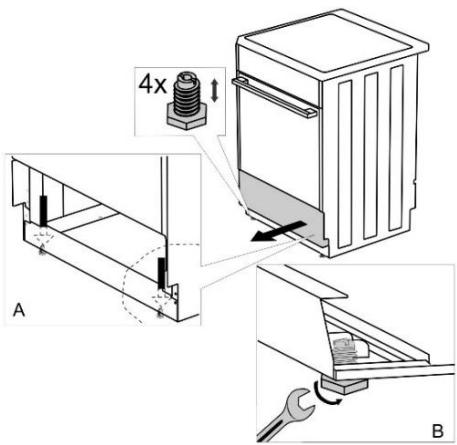 GORENJE BCS547ORAW - MISE À NIVEAU DE L'APPAREIL ET SUPPORT COMPLÉMENTAIRE - 1