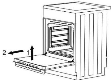 GORENJE BCS547ORAW - Démontage et remontage de la porte du - 2