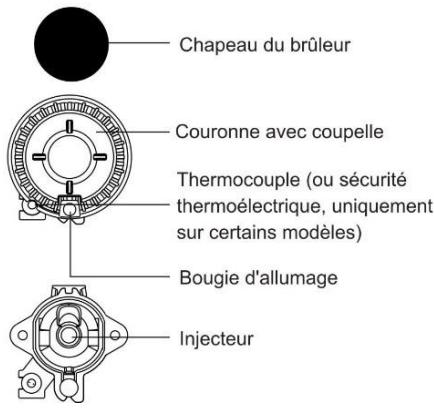 GORENJE BCS547ORAW - BRULEURS - 1