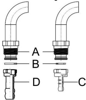 GORENJE BCS547ORAW - Pièces de raccordement au gaz - 1