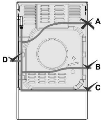 GORENJE BCS547ORAW - Raccordement par un tuyau flexible - 1