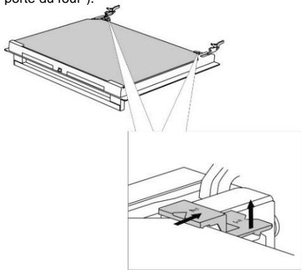 GORENJE BCS547ORAW - DÉMONTAGE ET REMONTAGE DES VITRES DE LA PORTE DU FOUR - 1