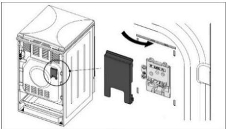 GORENJE BCS547ORAW - PROTECTION DES BORNES DE RACCORDEMENT - 1