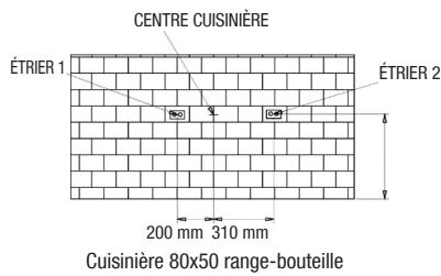 GLEM GA660MIX - Mise en GARDE - 2
