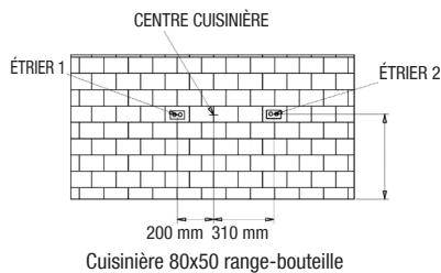 GLEM GE960CVBK - MISE EN GARDE - 6