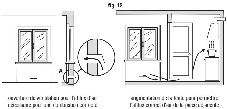 GLEM GE960CVBK - INSTALLATION (fig. 14) - 1