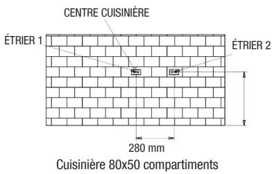 GLEM GE960CMIX - Mise en GARDE - 3