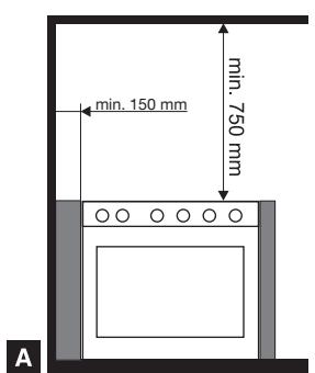 GLEM GE960CMIX - Installation (fig. 14) - 1