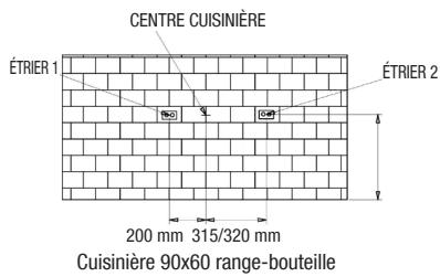 GLEM GE960CMIX - Mise en GARDE - 1